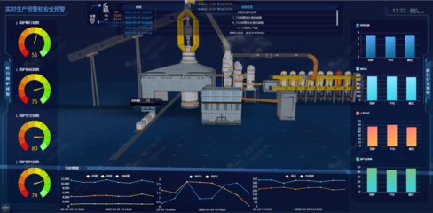 工業互聯網對制造企業的核心價值及其移動互聯網研發與維護的重要性